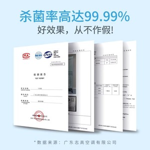 Chigo <b>Compact</b> Clothes Dryer 11-15kg Manual Home Use Electric Plastic Housing <b>Wardrobe</b> Dryer - Product Image 3