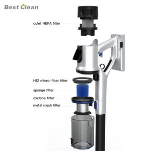 Best Clean 24KPA wireless 4 in 1 aspirapolvere multifunzione aspirapolvere portatile senza fili portatile a ciclone ricaricabile - Product Image 4