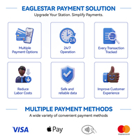 Sistema de Pago con Código QR para Gasolineras Eaglestar con Registro Automático de Transacciones