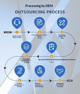Supplément vitaminique haute puissance 34 en 1 pour la santé des os adultes 800 Mcg Vitamine B12 Vitamine E 5-MTHF B Complexe D3 K2 - Product Image 2
