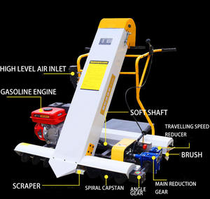 Máquina Ensacadora de <span class=keywords><strong>arroz</strong></span> y soja Colector de granos empujado a mano para <span class=keywords><strong>el</strong></span> hogar Equipo de recolección de granos de succión - Product Image 5