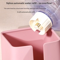 Distributeur automatique d'eau et de nourriture pour animaux Boxi Pet - Fontaine à eau pour chat et chien - Système d'eau courante non électrique