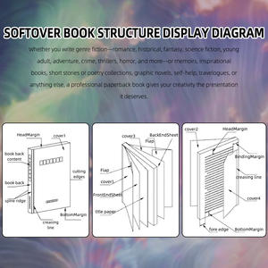 Entrega Rápida, Psicología del Dinero, Padre Rico, Padre Pobre, Hábitos Atómicos, Cubierta de Papel de Arte, Te Enseñaré a Ser Rico - Product Image 5