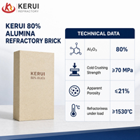 Brique réfractaire haute alumine robuste KERUI pour la fusion du molybdène et du fer