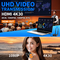 Émetteur-récepteur vidéo sans fil HDMI 1000T/300M 4K avec latence de 0,06 s (2,4 GHz/5 GHz) pour événements extérieurs et football