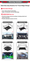 Plateforme de Scène en Aluminium Facile à Installer, Certifiée CE/TUV/ISO9001/ROHS, Dimensions Personnalisables : 2m*1m, 1m*1m, 1.22*2.44m, 1.22*1.22m