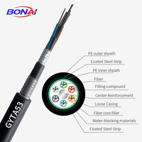 Cable de Fibra Óptica Blindado para Exteriores GYXTW GYTA GYTS GYTA53 GYTC8S G652d Monomodo de 2, 4, 6, 8 y 12 Núcleos con Cubierta de PE, el Más Vendido