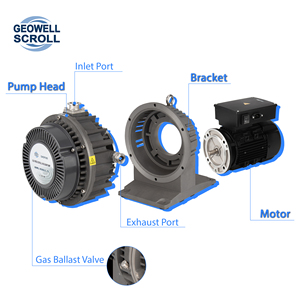 Gwsp300 2.6PA bơm CuộN khô cho pin nhiên liệu Hydro khử khí - Product Image 3