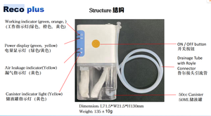 Unidad de Terapia de Presión Negativa para Heridas (NPWT) de Fábrica CE, Tamaño Personalizado, Kit de Apósito para Terapia de Presión Negativa - Product Image 2
