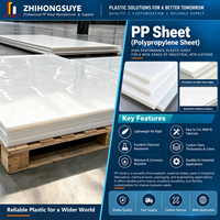 Fournisseur OEM pour la marque Zhihong, plaque en plastique PP, épaisseur 5 mm, résistante à la chaleur, ignifuge, 1220x2440 mm