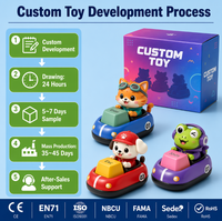 Custom Mystery Blind Box Keychain Fidget Relief Finger Toy Mechanical Keyboard Keycap OEM ODM Collectible Mini Decor Ornament