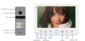 Système de vidéophone visuel à 4 fils Bcom Interphone vidéo - Product Image 5