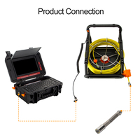 Caméra d'inspection de tuyau de 65ft 10.1 ''moniteur avec DVR, caméra vidéo de l'équipement IP68 d'inspection de tuyau avec le compteur et le clavier de mètre