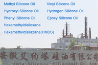 Huile de silicone phénylique IOTA 56A, haute pureté, faible viscosité, matière première cosmétique pour les formules de crème solaire et de cosmétiques colorés
