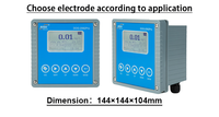 BQ Dog-3082/2082Pro Boîtier antidéflagrant Exd Modèle personnalisable Oxymètre de teneur en oxygène dissous (Oxygène Dissous) pour Biochimie/Pétrochimie OEM/ODM