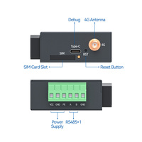 Gateway Industrial IoT RS485 Modbus Ethernet con Convertidor de Protocolo de Puerto Serial