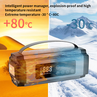 Démarreur de batterie de voiture 12V haute puissance automatique avec compresseur d'air batterie externe Portable voiture batterie au Lithium Booster démarreur de saut