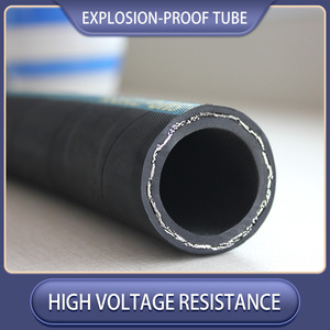 <span class=keywords><strong>SAE</strong></span> <span class=keywords><strong>100</strong></span> R1 R2 1SN 2sn 1sc 2SC 4sh 4sp công nghiệp màu đen mịn linh hoạt cao su tổng hợp cao áp ống thủy lực - Product Image 6