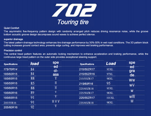 Pneu d'hiver 702 de marque chinoise de premier plan 205/55R16 pour le marché européen - Product Image 4