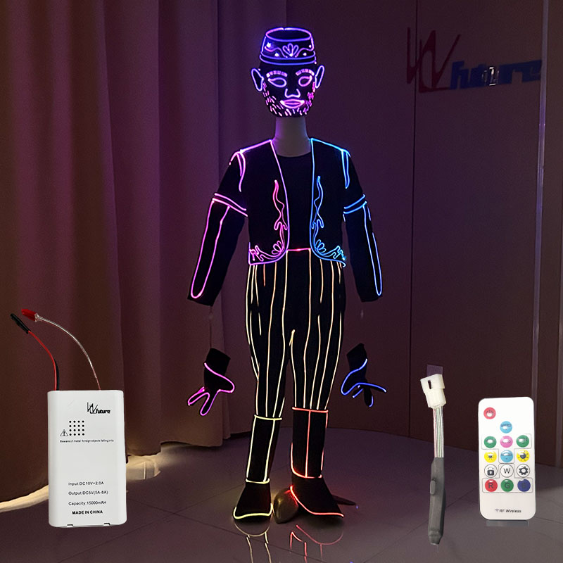Vêtements + Grande batterie + Télécommande