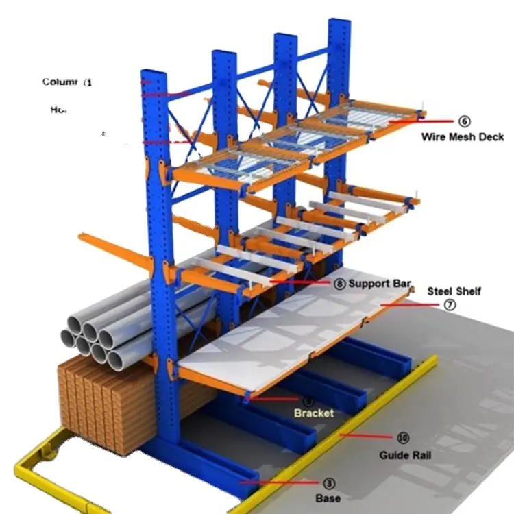 Ausrollen von Aluminium-Aluminium rohr material Industrielle Lagersysteme Hochleistungs-Cantilever-Rack