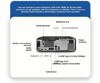 PC de bureau H-Pr Pro SFF 400 en stock, Intel Core i5-14500, 8 Go/16 Go de RAM, SSD 256 Go/512 Go, Windows 11 Pro, ordinateur de bureau professionnel