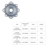 Plaque pivotante carrée en acier zingué de 4 pouces à 360 degrés Plaque Lazy Susan