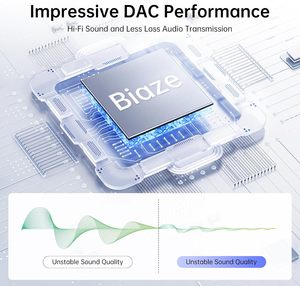 อะแดปเตอร์แปลง Biaze สำหรับ iPhone4/5/<span class=keywords><strong>7</strong></span>/8/<span class=keywords><strong>11</strong></span>/12 เป็น 3.5 มม. แบบตัวผู้ต่อตัวผู้ พร้อมปลอกหุ้มไนลอนและฟอยล์ป้องกันสัญญาณ สำหรับสมาร์ทโฟน <span class=keywords><strong>สาย</strong></span>สัญญาณเสียง <span class=keywords><strong>AUX</strong></span> <span class=keywords><strong>ใน</strong></span>รถยนต์ - Product Image 5