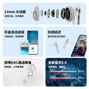 Auriculares TWS con cancelación de ruido, Bluetooth 5.0, control táctil, carga tipo C, indicador LED, batería de larga duración - Product Image 2