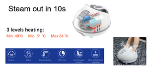 Máquina Masajeadora de Pies Eléctrica con Rodillos, Técnicas de Acupresión y Shiatsu, Vapor y Calor, con Soporte Técnico en Línea - Product Image 5