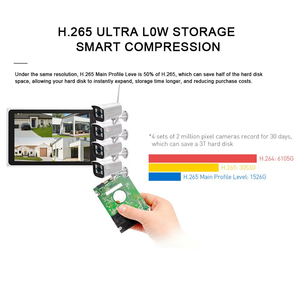 Inlifecam tuya ứng dụng thông minh 8CH 3.0MP ngoài trời Bullet wifi không dây NVR <span class=keywords><strong>IP</strong></span> <span class=keywords><strong>Camera</strong></span> Hệ thống an ninh Kit với <span class=keywords><strong>10</strong></span>.1inch màn hình Màn hình - Product Image 4