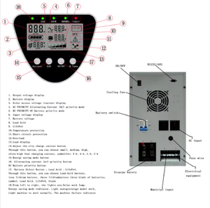 ข้อเสนอพิเศษ 5000W เพียวไซน์เวฟ อินเวอร์เตอร์พลังงานแสงอาทิตย์เฟสเดียว 48V 5kW สำหรับระบบโซลาร์เซลล์บ้าน จัดส่งฟรี - Product Image 4