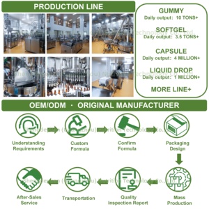 Compléments en capsules OEM TUDCA avec acide tauroursodésoxycholique pour le soutien du <span class=keywords><strong>foie</strong></span> et de la vésicule biliaire, le flux biliaire et la santé digestive - Product Image 5