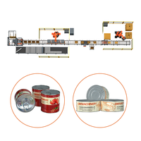 Boîte d'emballage pour aliments en conserve, robotique, 6 axes