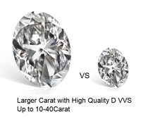 Diamante Sintético Cultivado en Laboratorio, Corte Ovalado, Color D, Claridad VVS1, 2EX, Certificado IGI, 40.11-40.33ct, Sin Mejoras, para Joyería