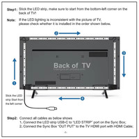 Boîte de synchronisation LED intelligente, bandes lumineuses LED pour PC et TV, rétroéclairage dynamique pour les jeux et les films