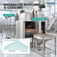 Machine commerciale de torréfaction et de rôtissage d'arachides, machine à rôtir les noix, machine à torréfier les noix multi-usages pour pistaches et graines de citrouille