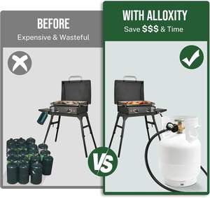 Adaptador de manguera de propano de baja presión Aloxity de 6 pies, convertidor de 1-20lb para calentador Buddy/parrilla Weber Q/estufa <span class=keywords><strong>Coleman</strong></span>/plancha Blackstone - Product Image 6