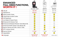 OBD2 Escáner Creader CR3001 Escáner Herramienta de diagnóstico universal Obd2 Coche Escáner automotriz Diagnóstico