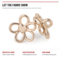 Boutons en métal ajourés personnalisés avec placage, bord festonné, découpe animale et logo en relief pour blazers, vestes et vêtements