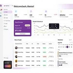 Software de Gestión de Nómina en la Nube, Automatización de Impuestos de la Rentas, Control de Asistencia, Gestión de Salarios, Cumplimiento, Gestión de Salarios de Empleados, MAC Stock - Product Image 1