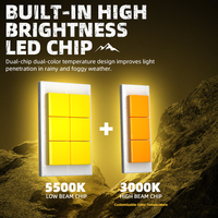 Sanvi S300 12V LED Baru untuk Lampu Sorot Mobil Lampu Kerja Output Tinggi 10000 Lumens 90W Putih+Kuning Garansi 2 Tahun