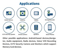 Tarjeta de Memoria Original 100% de 128GB/512GB con Cámara 4K, Calidad Garantizada, Almacenamiento SD, Logotipo Personalizado, Tarjeta TF de 16G para Teléfono