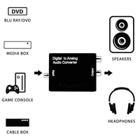 Convertidor de audio y video digital a analógico con salida HD 1080p Características Accesorio adaptador y resolución 1080p