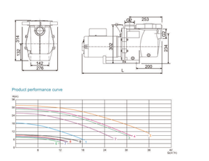 OEM 1.5HP copertura per Piscina fuori terra Alberca attrezzatura per pompa dell'acqua Bomba Aspersor Dagua De Agua Filtro Para Fuente Piscina - Product Image 3