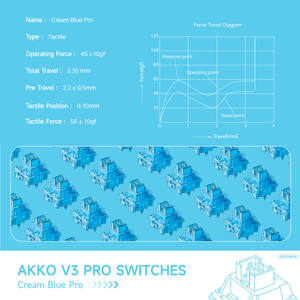 Interruptores de Teclado <span class=keywords><strong>Akko</strong></span> <span class=keywords><strong>V3</strong></span> <span class=keywords><strong>Cream</strong></span> Blue Pro, Interruptor Táctil de 45gf para Teclado DIY - Product Image 4