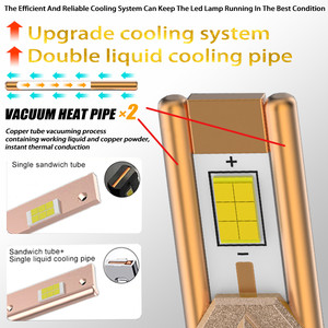 Xview Auto Accessoires de voiture Lumière LED H4 <span class=keywords><strong>Phare</strong></span> LED de voiture H4 Haute puissance 200w 55000lm H4 Ampoule de <span class=keywords><strong>phare</strong></span> LED - Product Image 3