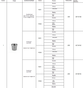 Definite EDS HKSF DF # 201/ # Tazas Termo de Acero Inoxidable 304 de 300 ml, de Pared Simple o Doble, Personalizables - Product Image 2