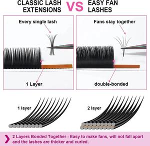 0.03 auto-ventilateur Mega Volume Lash Extensions Fluffy Wispy Easy Fan Volume <span class=keywords><strong>Cils</strong></span> Haute Qualité <span class=keywords><strong>semi</strong></span>-<span class=keywords><strong>permanent</strong></span> Corée Volume Lashes - Product Image 6