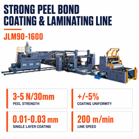 Machine de laminage papier-aluminium pour emballage alimentaire, équipement de revêtement PE PP, 1600 mm, 200 m/min